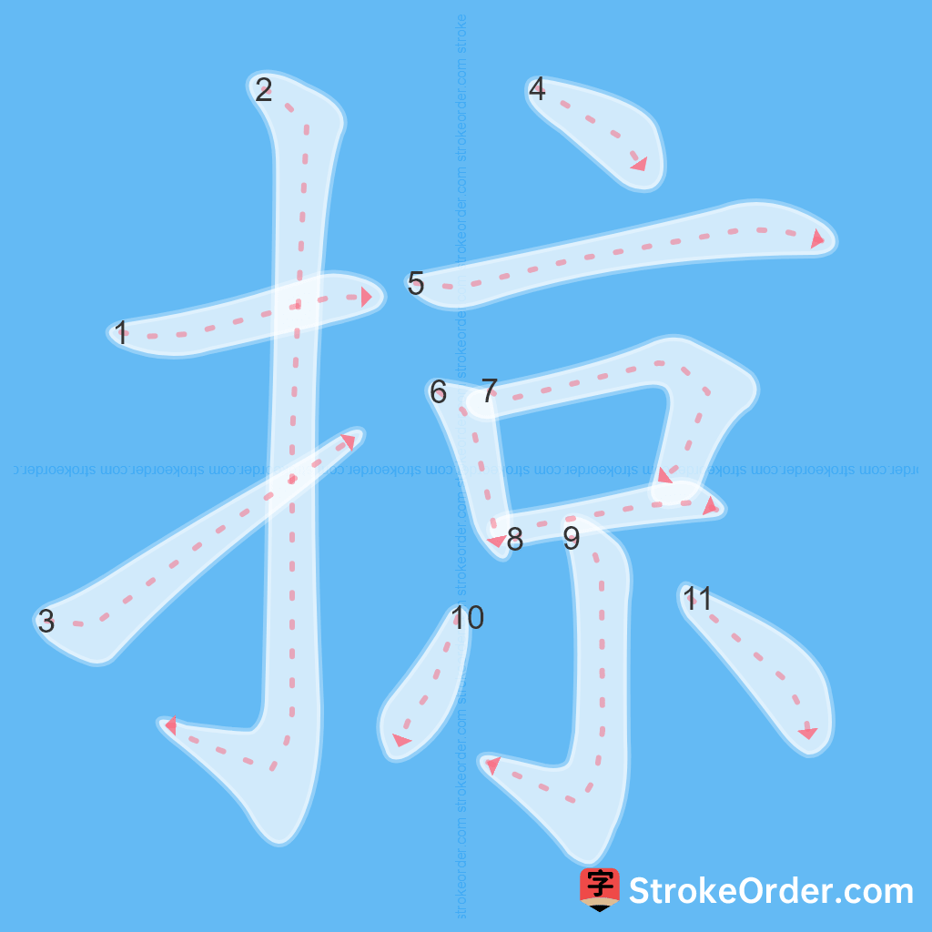 Standard stroke order for the Chinese character 掠
