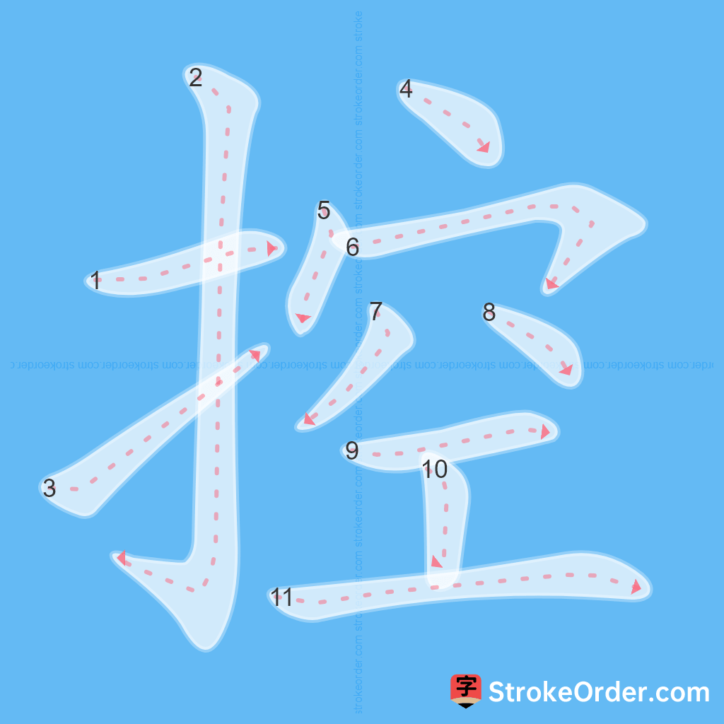 Standard stroke order for the Chinese character 控