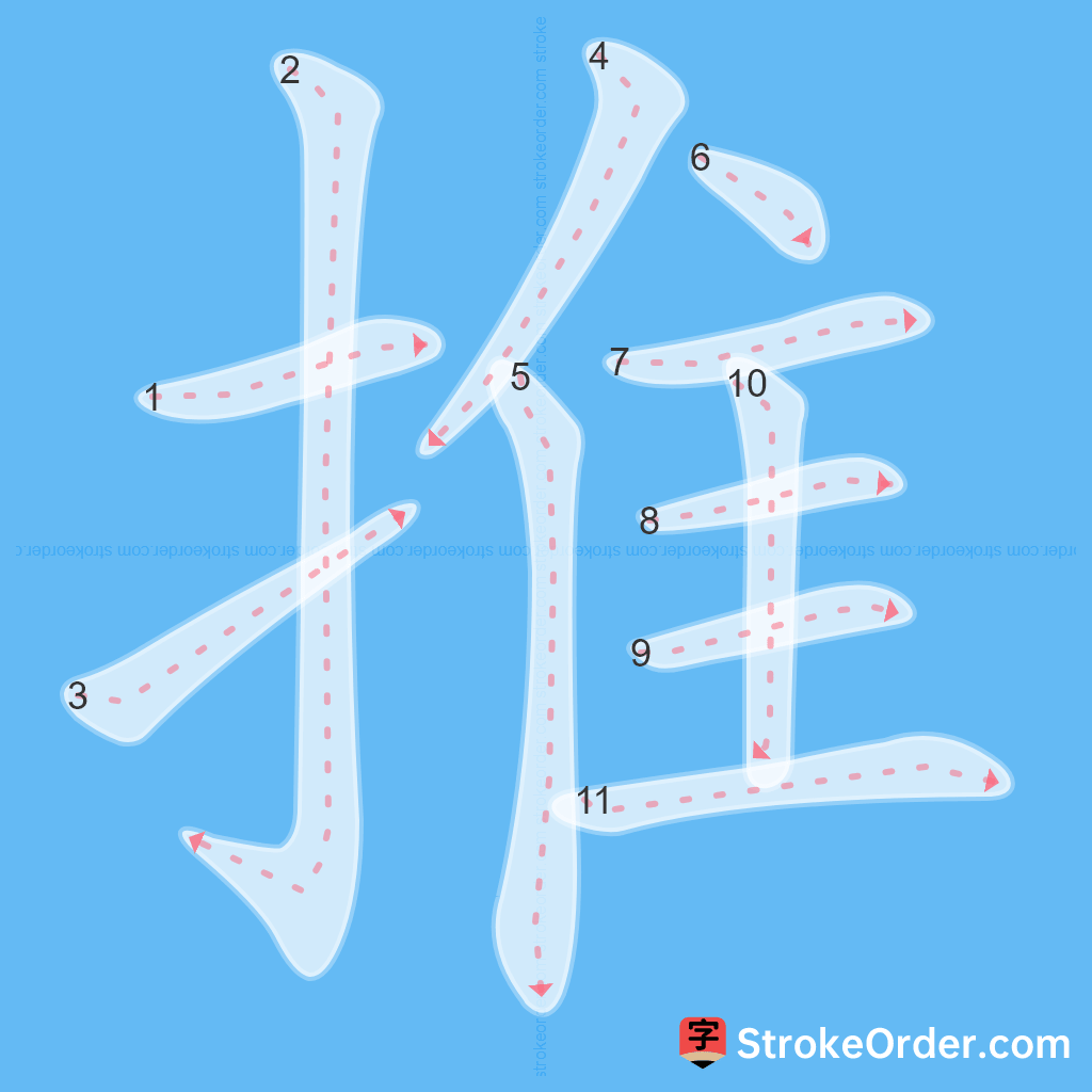 Standard stroke order for the Chinese character 推