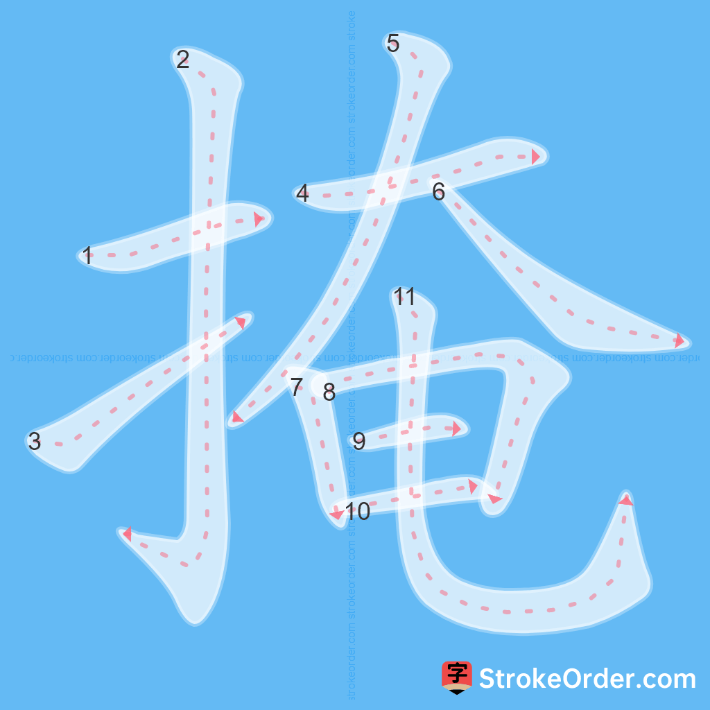 Standard stroke order for the Chinese character 掩