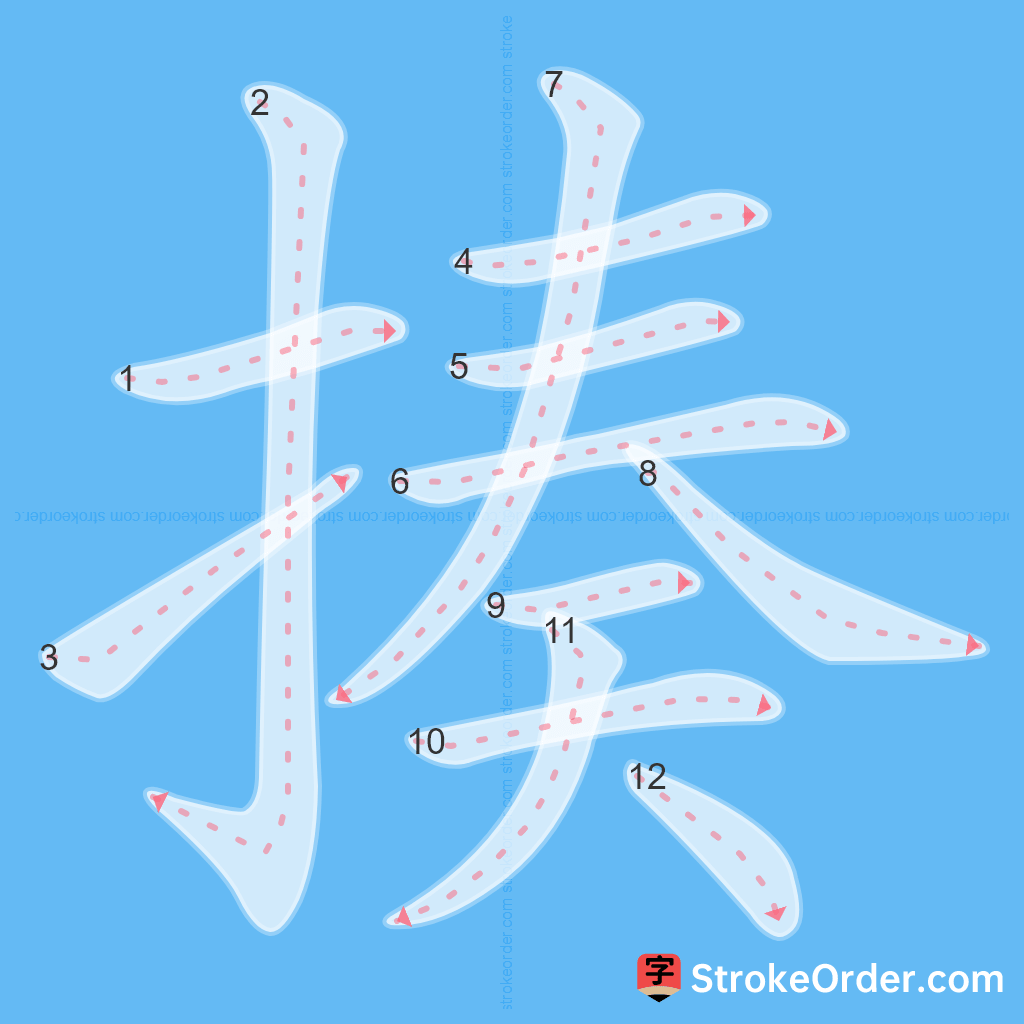 Standard stroke order for the Chinese character 揍