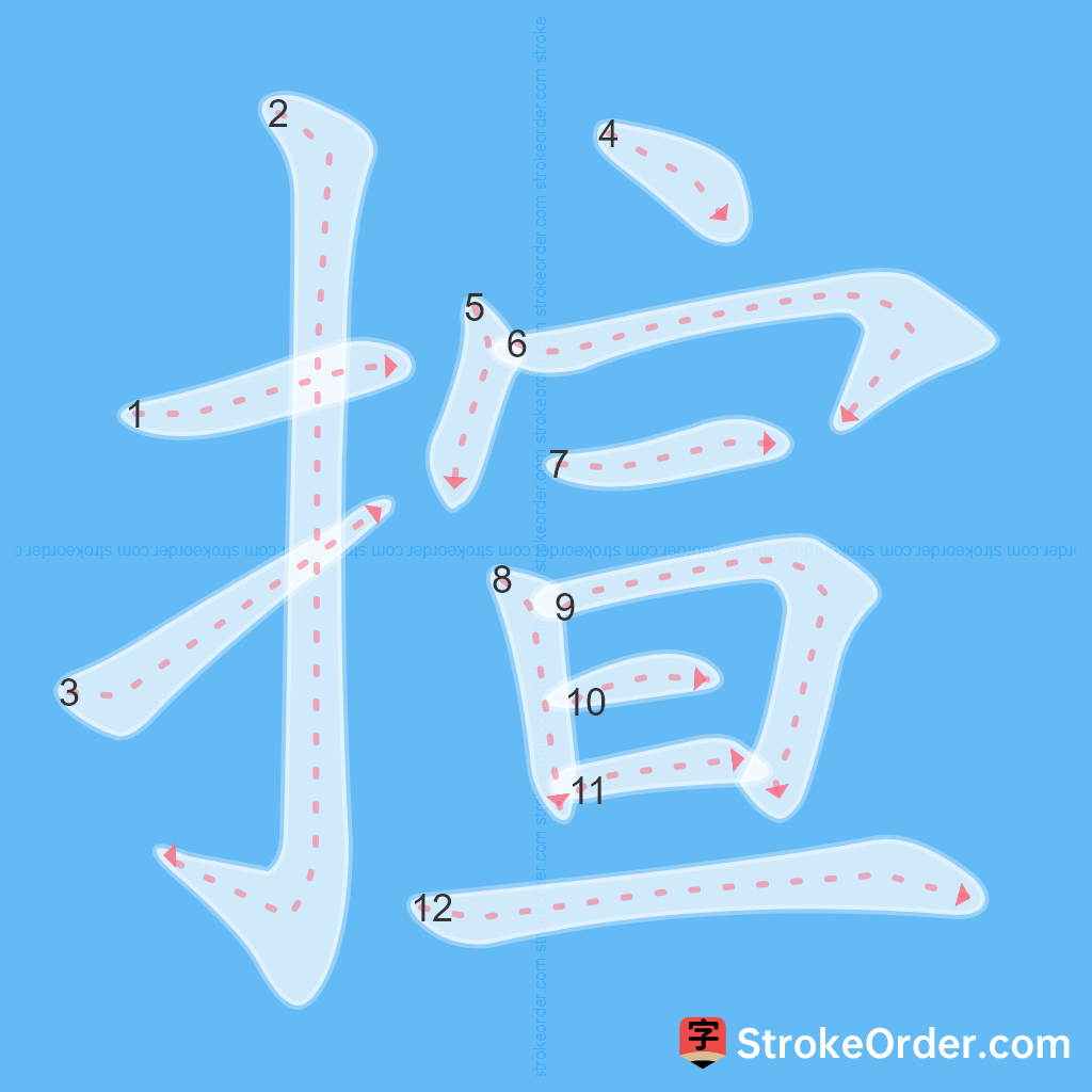 Standard stroke order for the Chinese character 揎