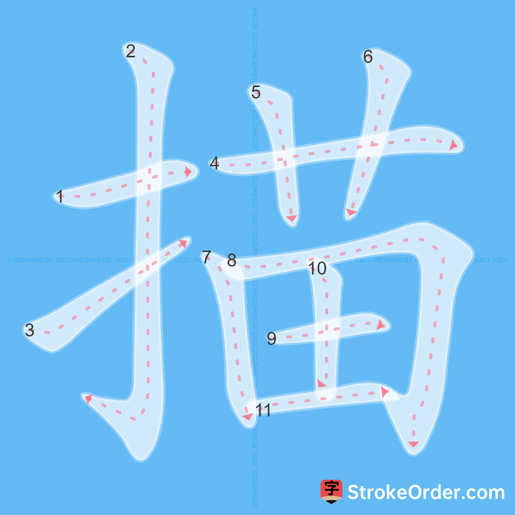 Standard stroke order for the Chinese character 描