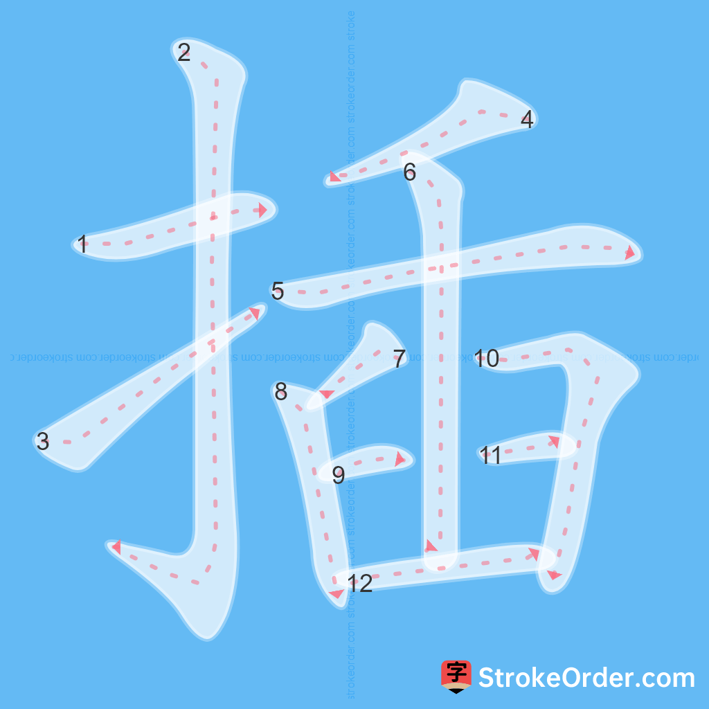 Standard stroke order for the Chinese character 插