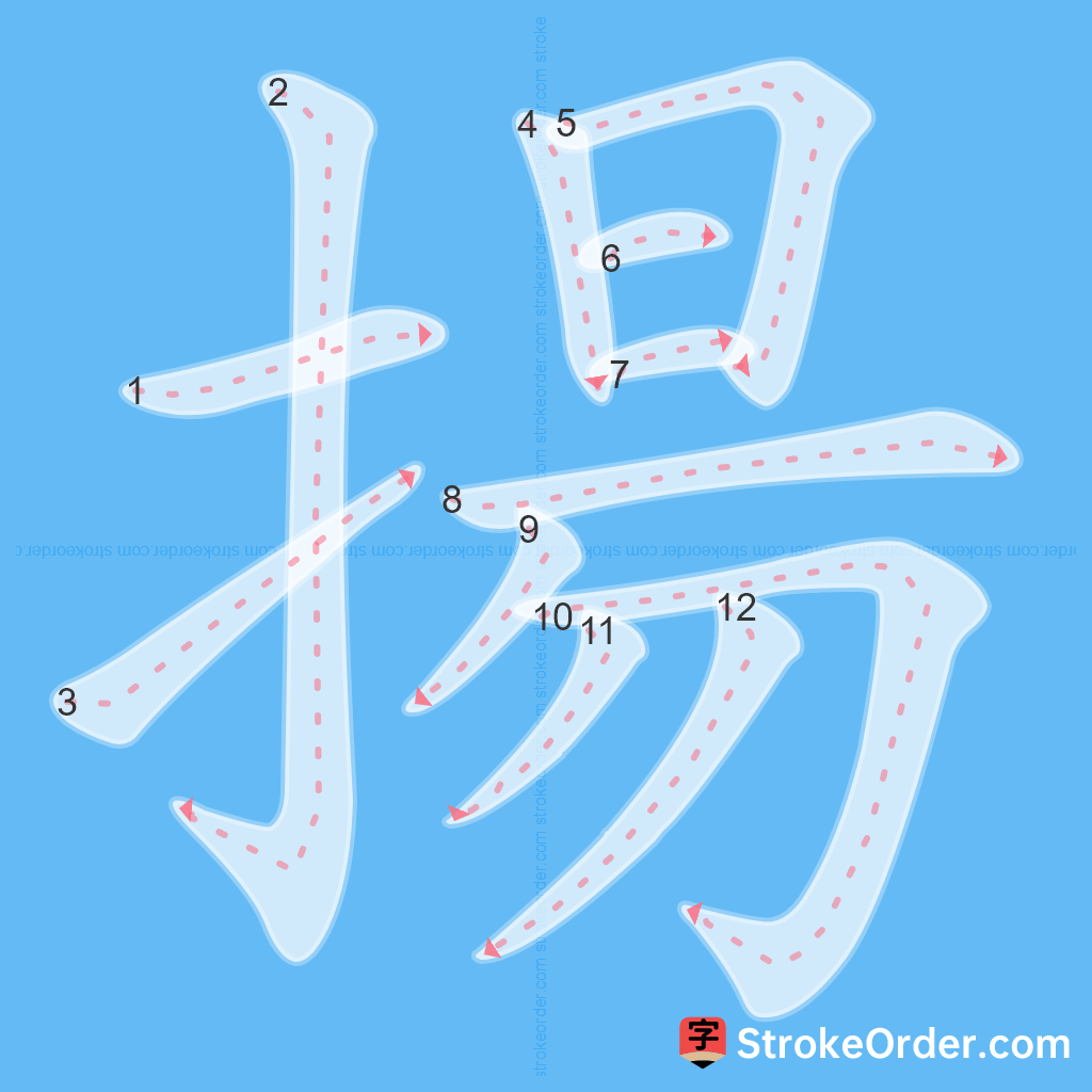 Standard stroke order for the Chinese character 揚