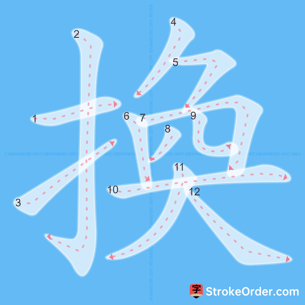 Standard stroke order for the Chinese character 換