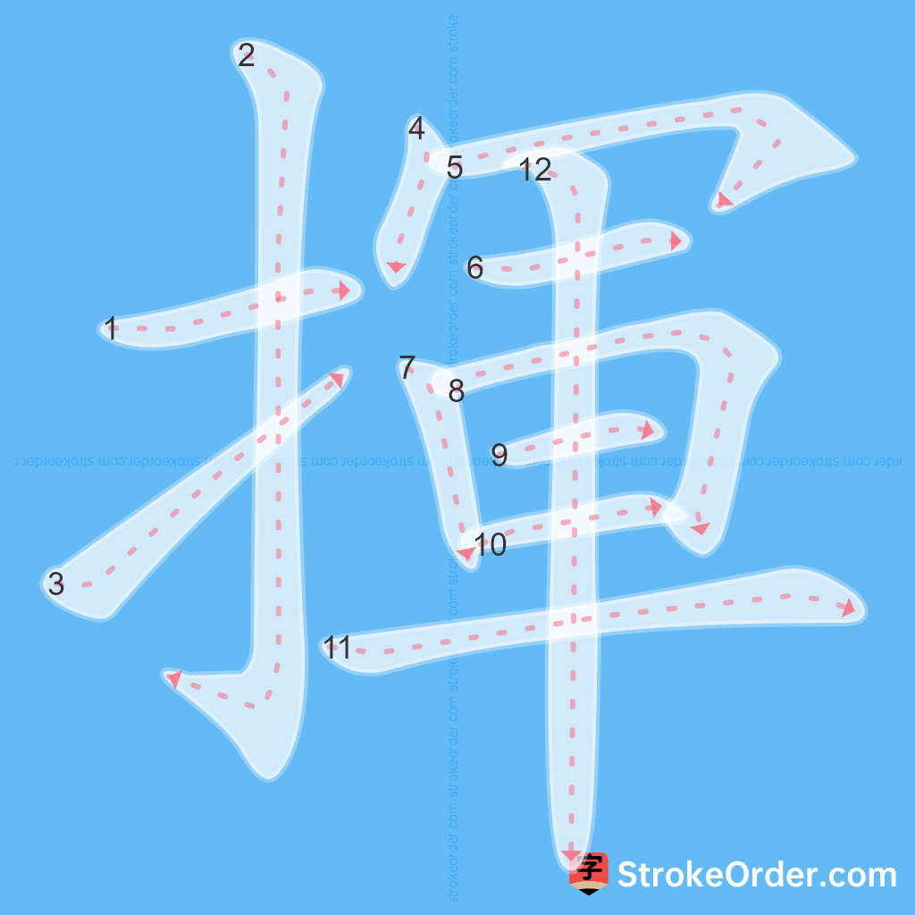 Standard stroke order for the Chinese character 揮