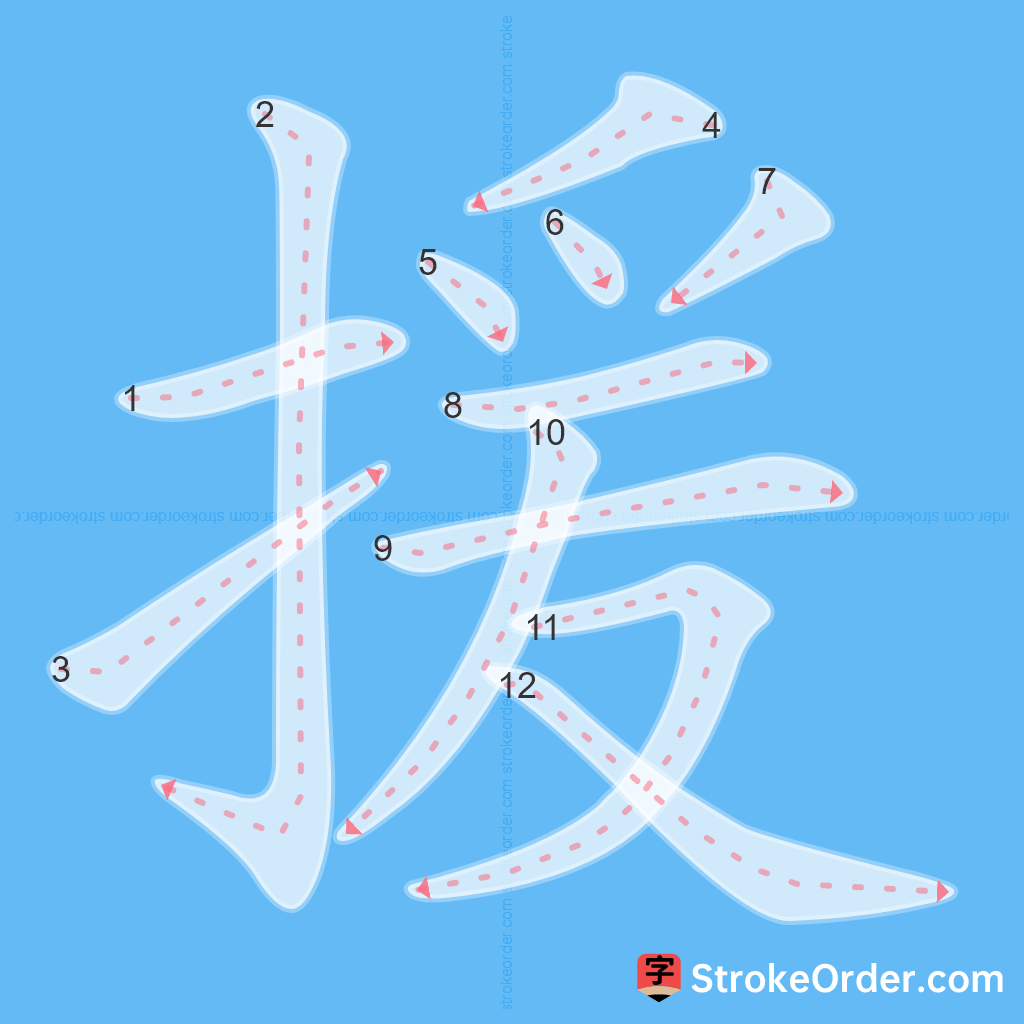 Standard stroke order for the Chinese character 援