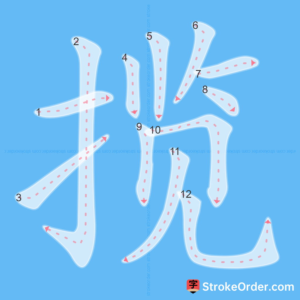 Standard stroke order for the Chinese character 揽