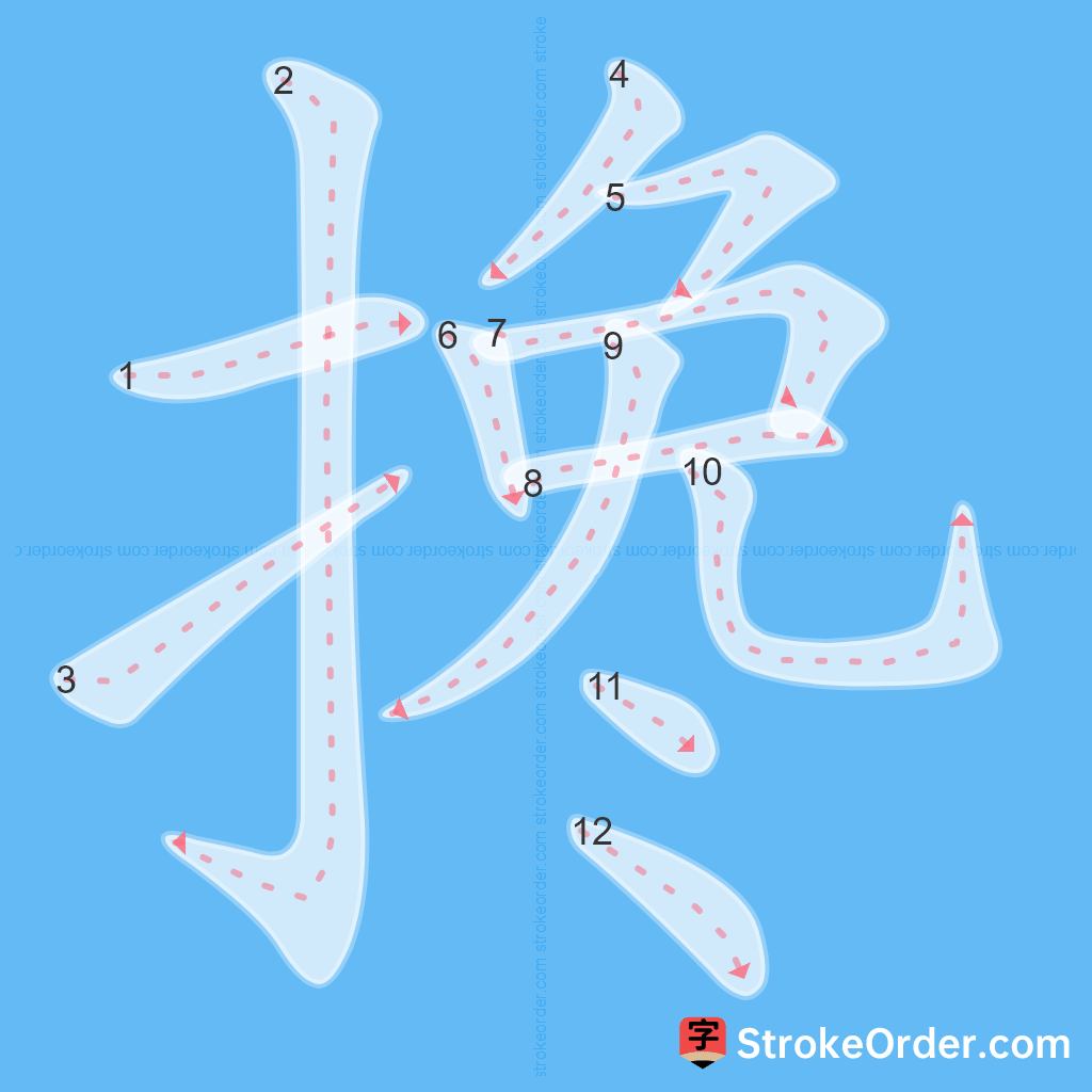 Standard stroke order for the Chinese character 搀