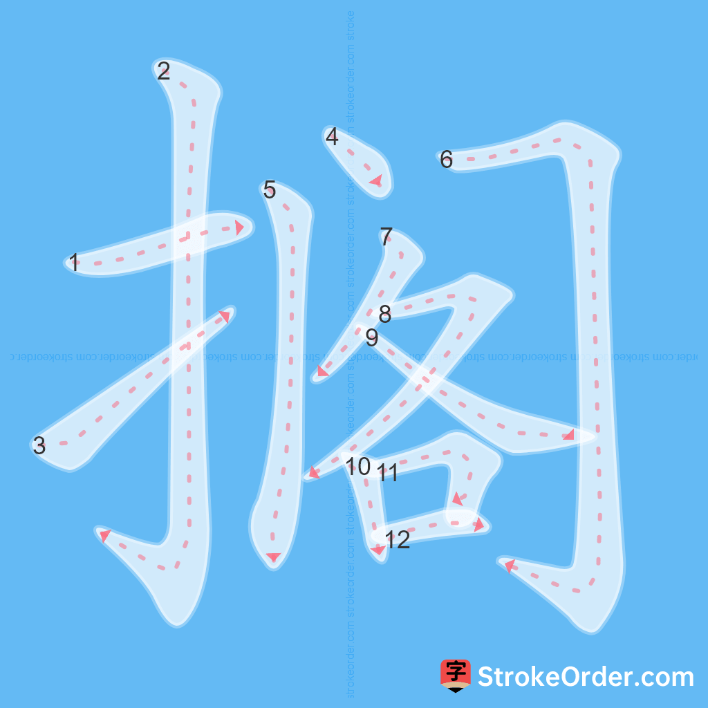 Standard stroke order for the Chinese character 搁
