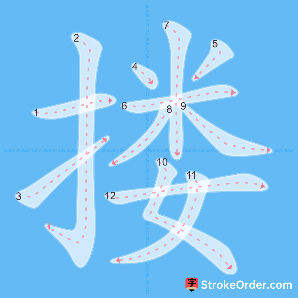 Standard stroke order for the Chinese character 搂