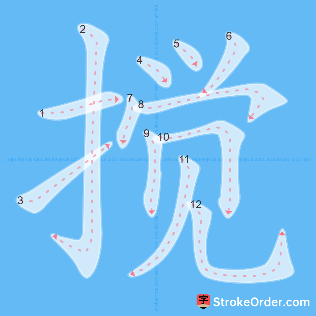Standard stroke order for the Chinese character 搅
