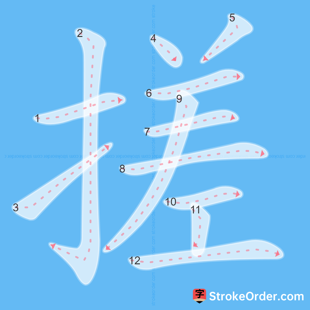 Standard stroke order for the Chinese character 搓