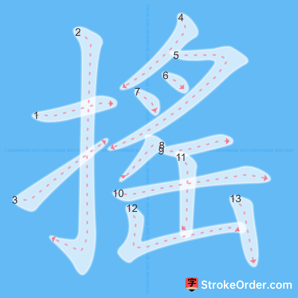 Standard stroke order for the Chinese character 搖