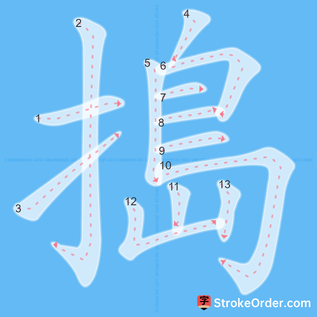 Standard stroke order for the Chinese character 搗