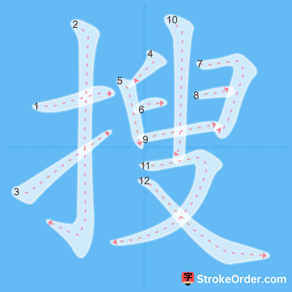 Standard stroke order for the Chinese character 搜