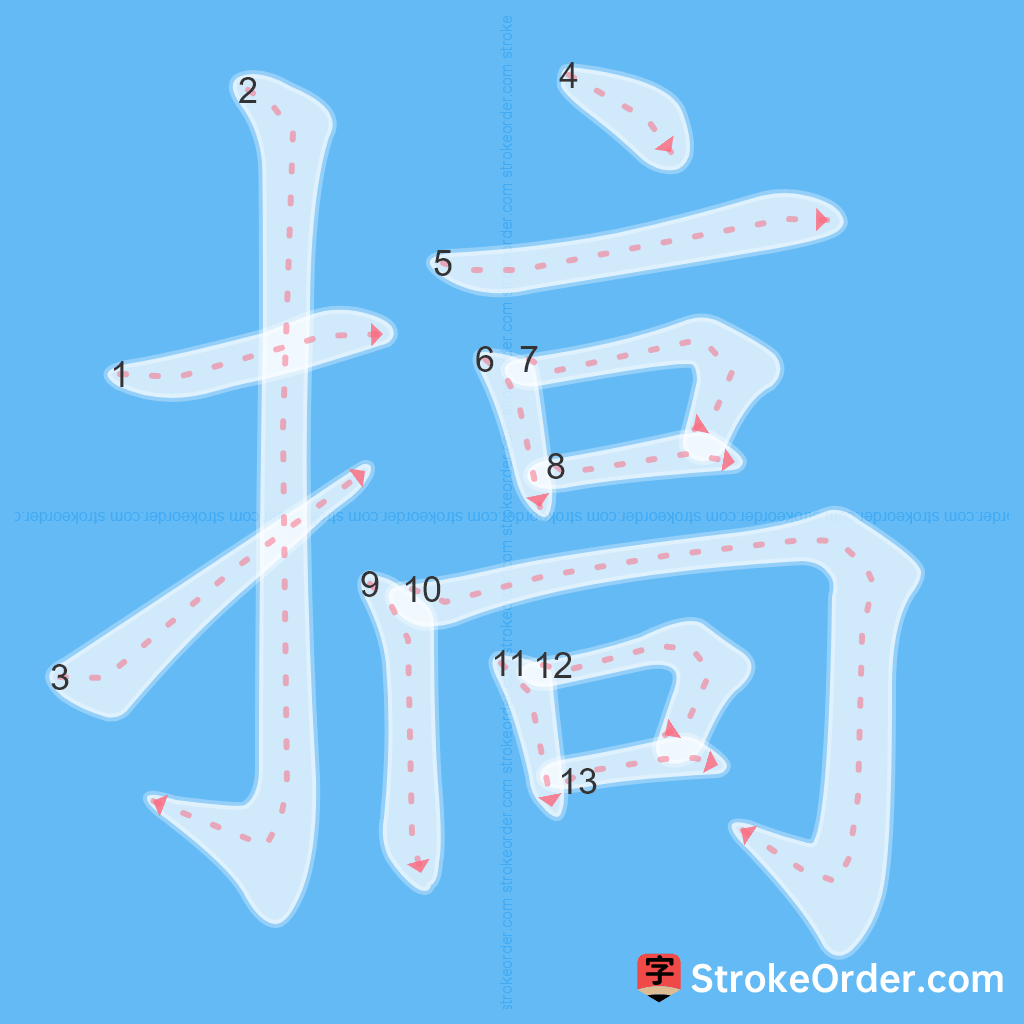 Standard stroke order for the Chinese character 搞