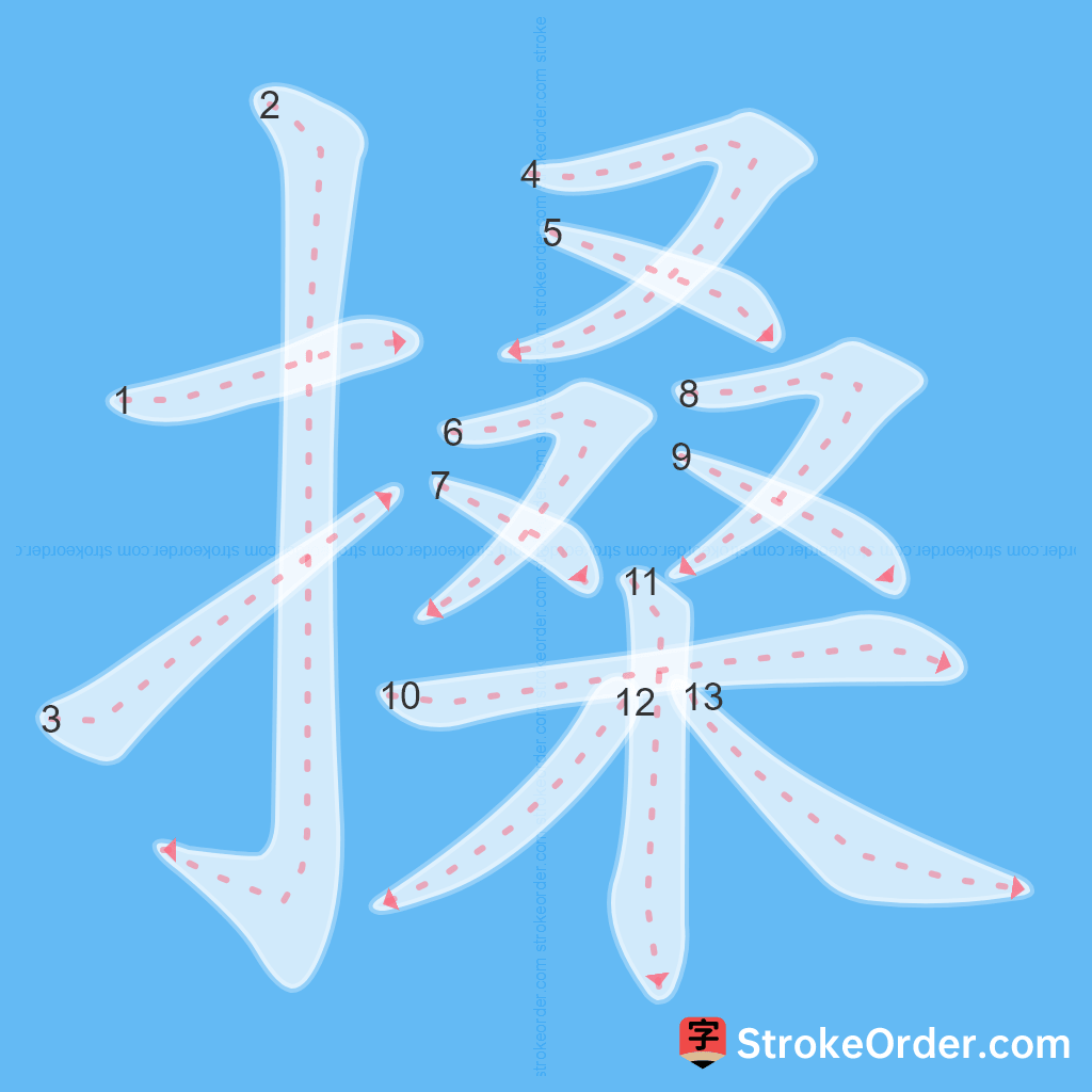 Standard stroke order for the Chinese character 搡