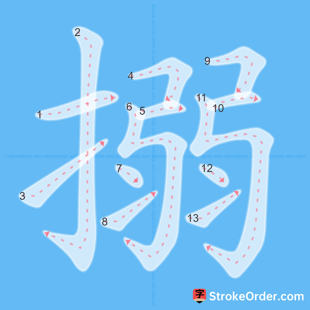 Standard stroke order for the Chinese character 搦