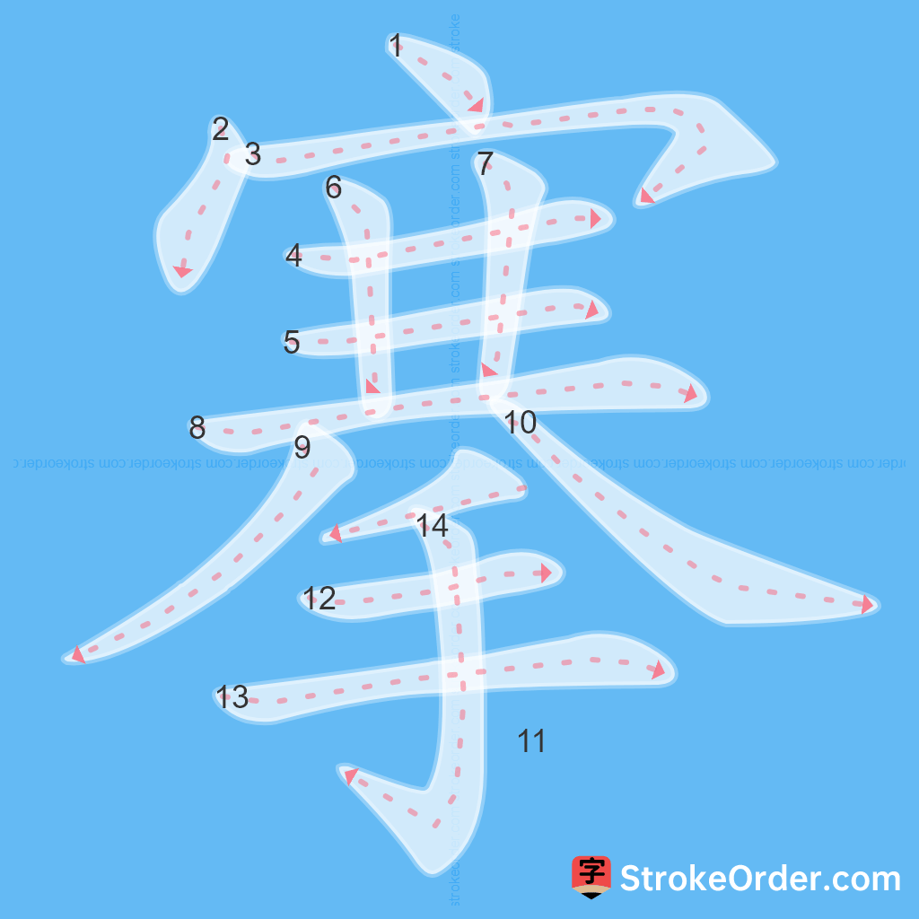 Standard stroke order for the Chinese character 搴