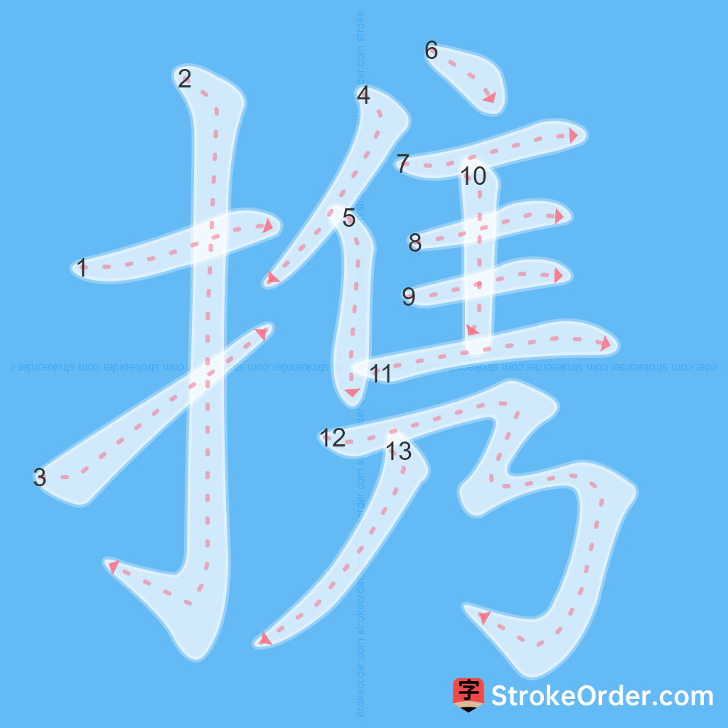 Standard stroke order for the Chinese character 携