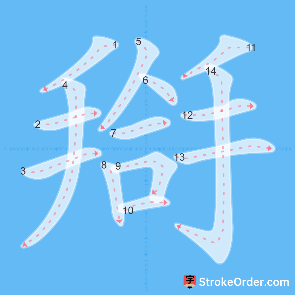Standard stroke order for the Chinese character 搿