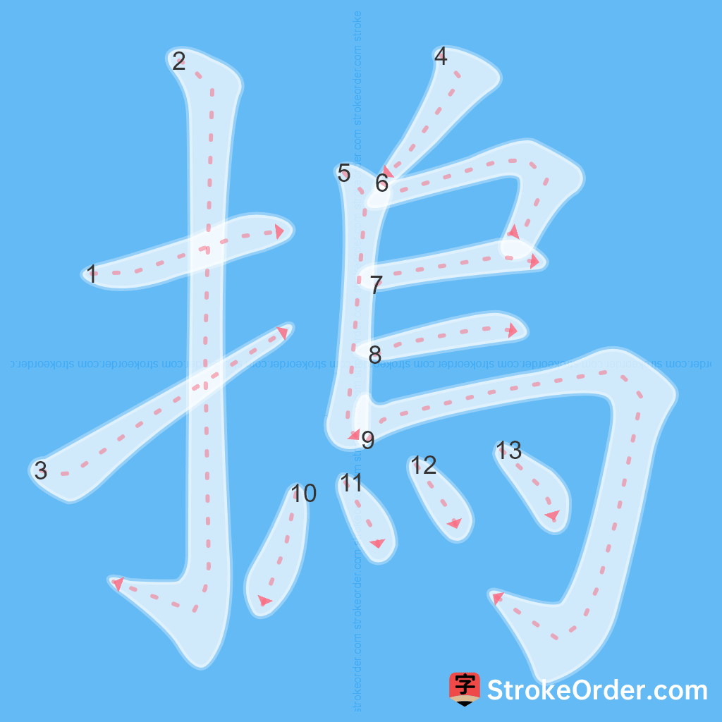 Standard stroke order for the Chinese character 摀