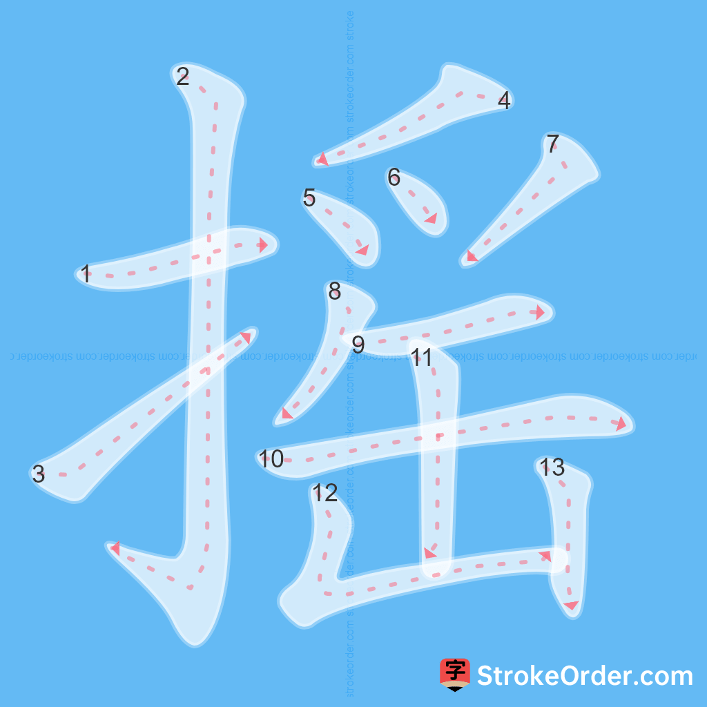 Standard stroke order for the Chinese character 摇