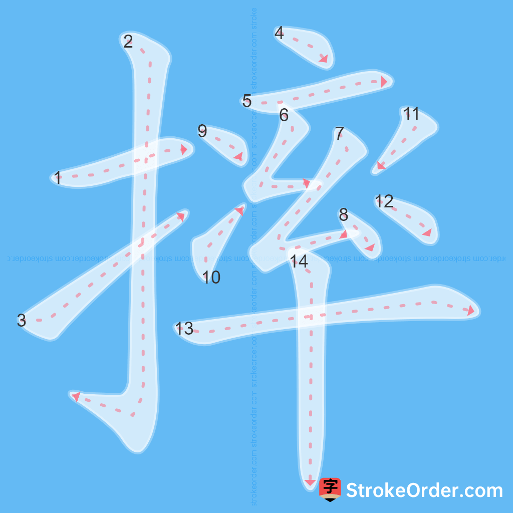 Standard stroke order for the Chinese character 摔