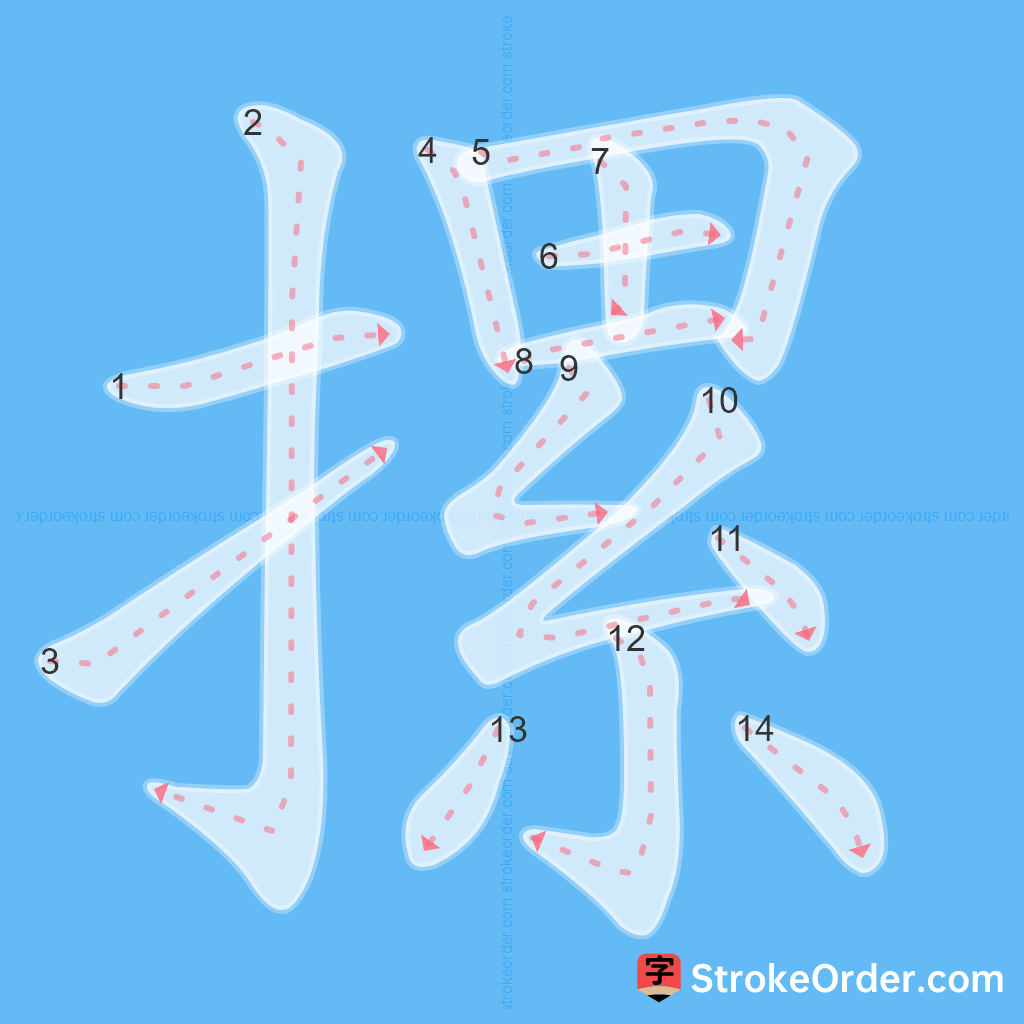 Standard stroke order for the Chinese character 摞