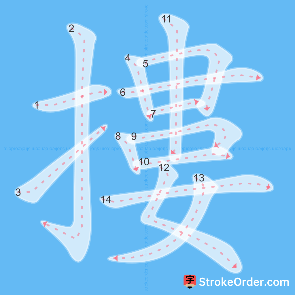Standard stroke order for the Chinese character 摟