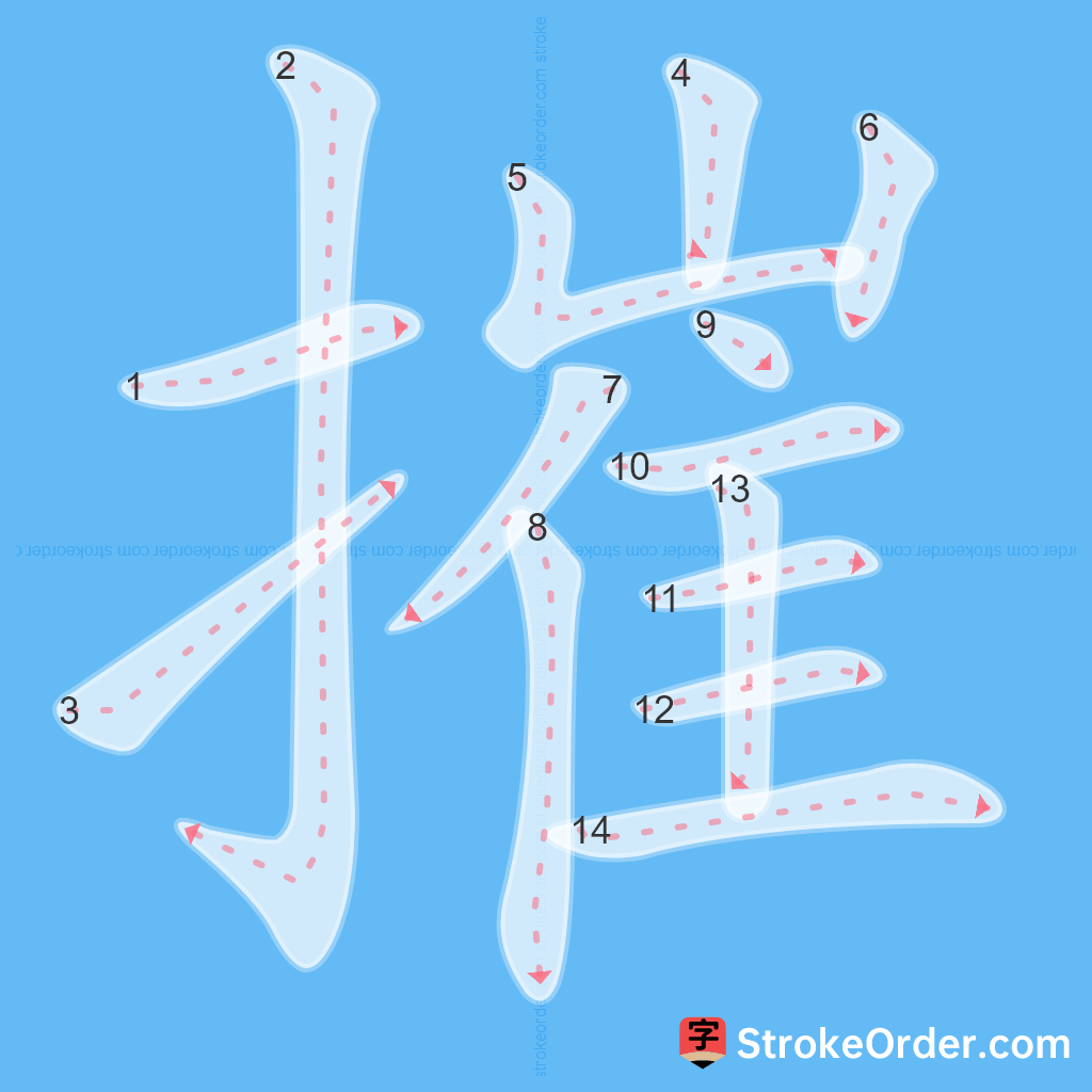 Standard stroke order for the Chinese character 摧