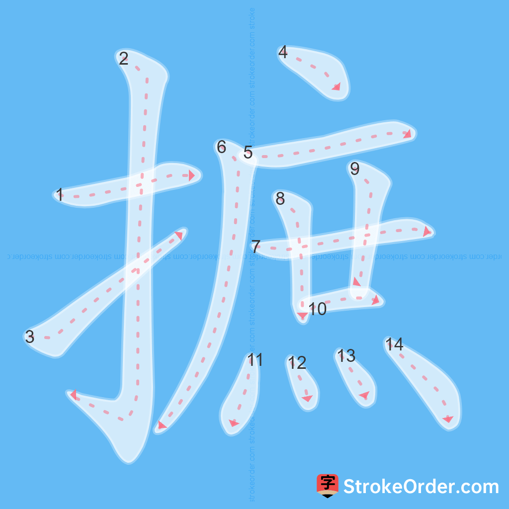 Standard stroke order for the Chinese character 摭