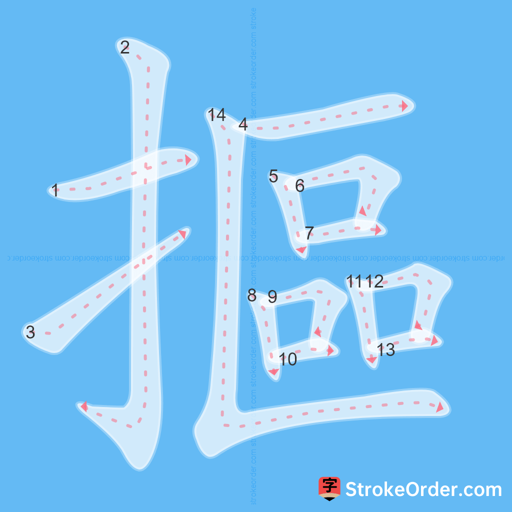 Standard stroke order for the Chinese character 摳