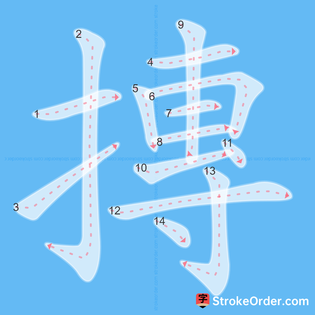 Standard stroke order for the Chinese character 摶