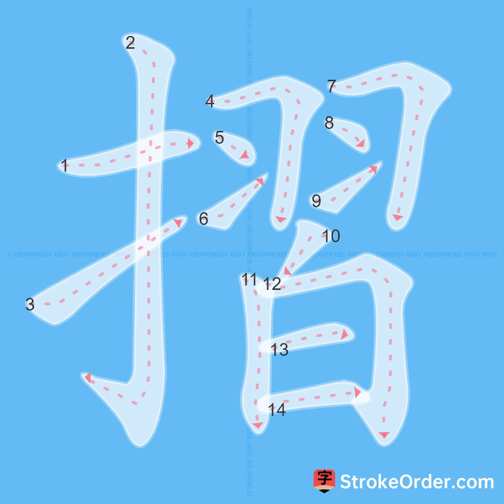 Standard stroke order for the Chinese character 摺