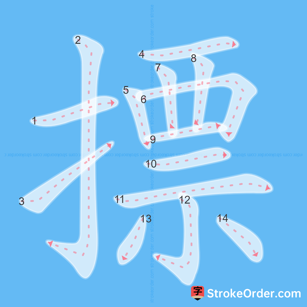 Standard stroke order for the Chinese character 摽