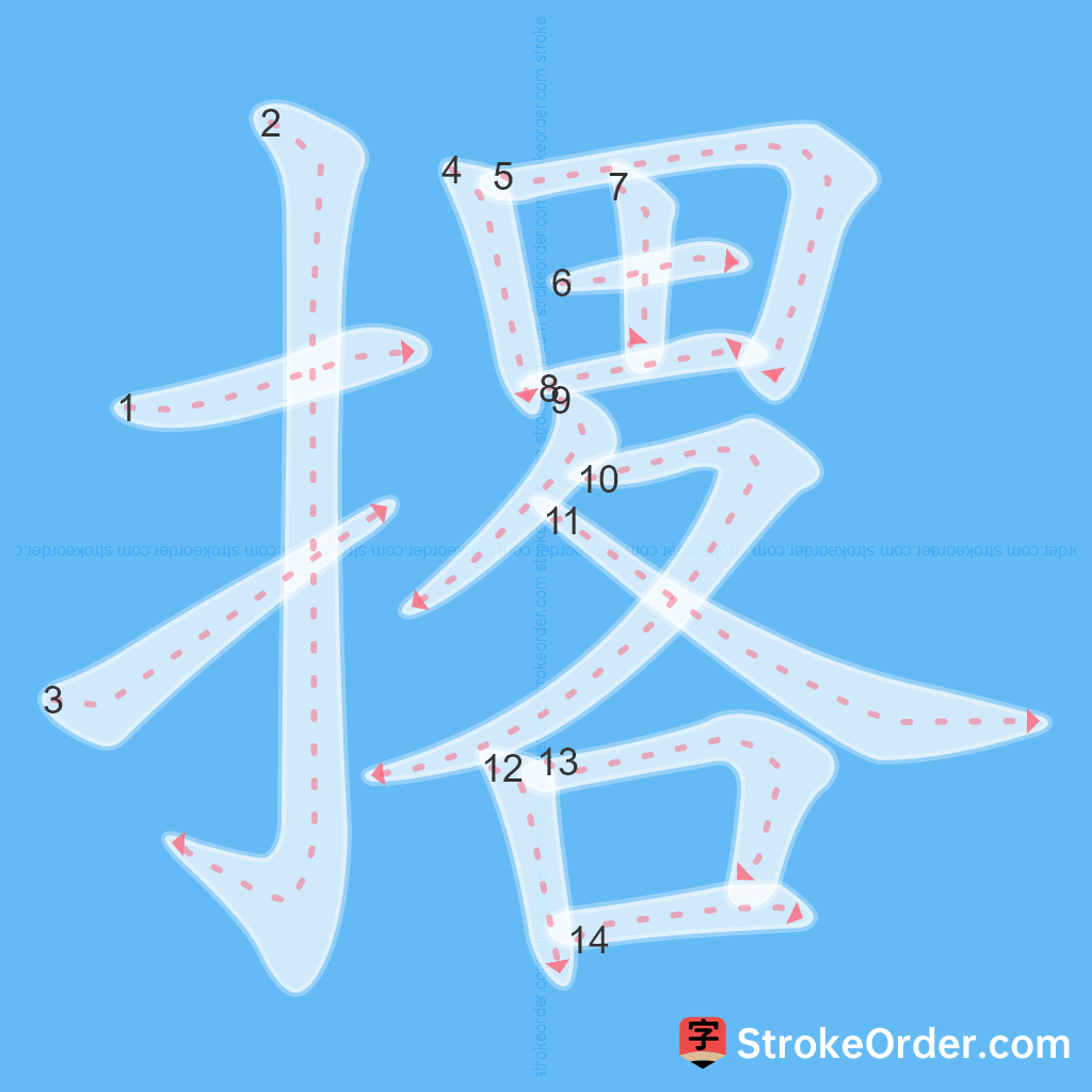 Standard stroke order for the Chinese character 撂