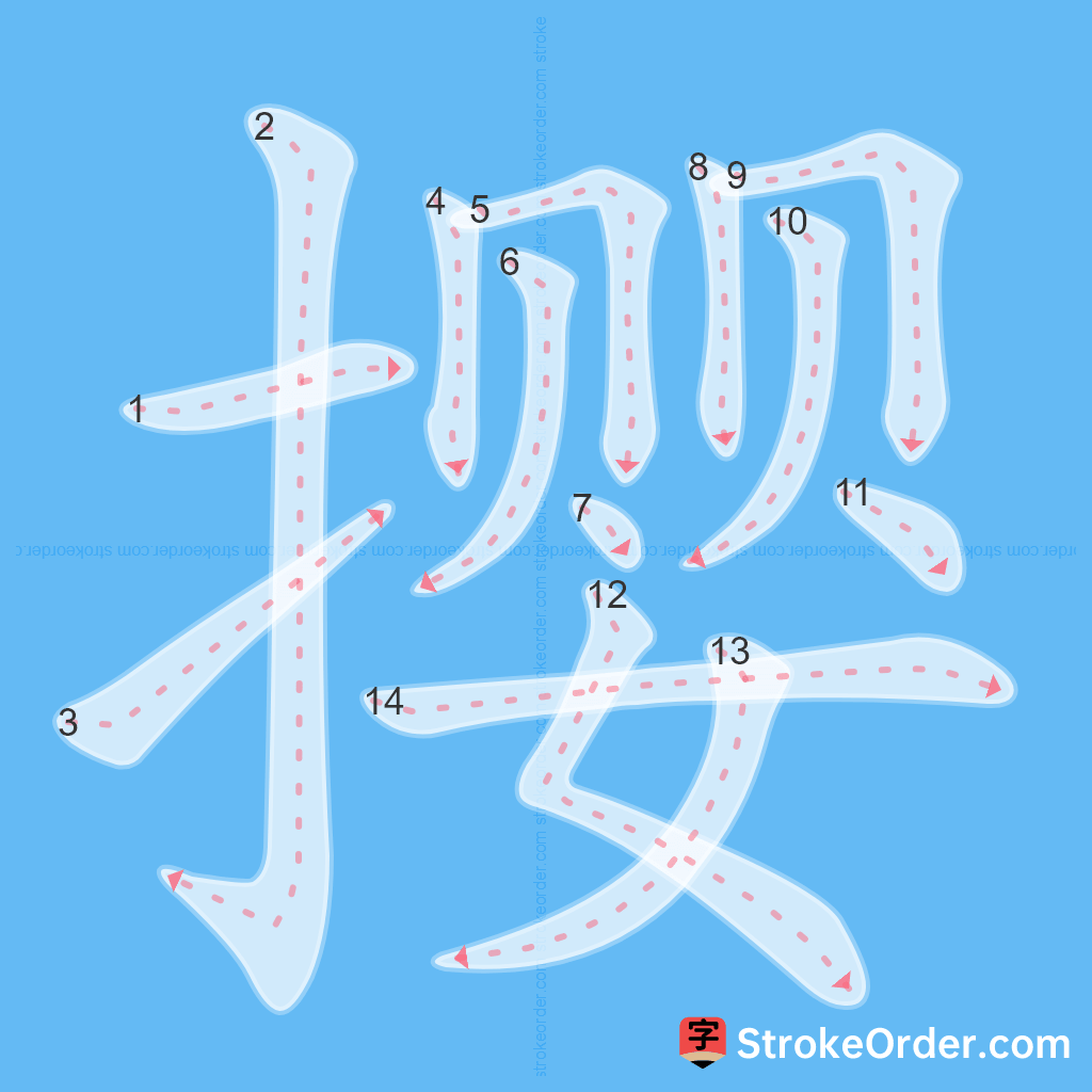 Standard stroke order for the Chinese character 撄