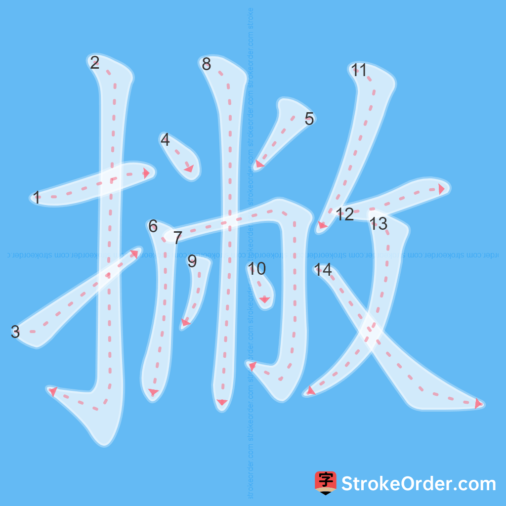 Standard stroke order for the Chinese character 撇
