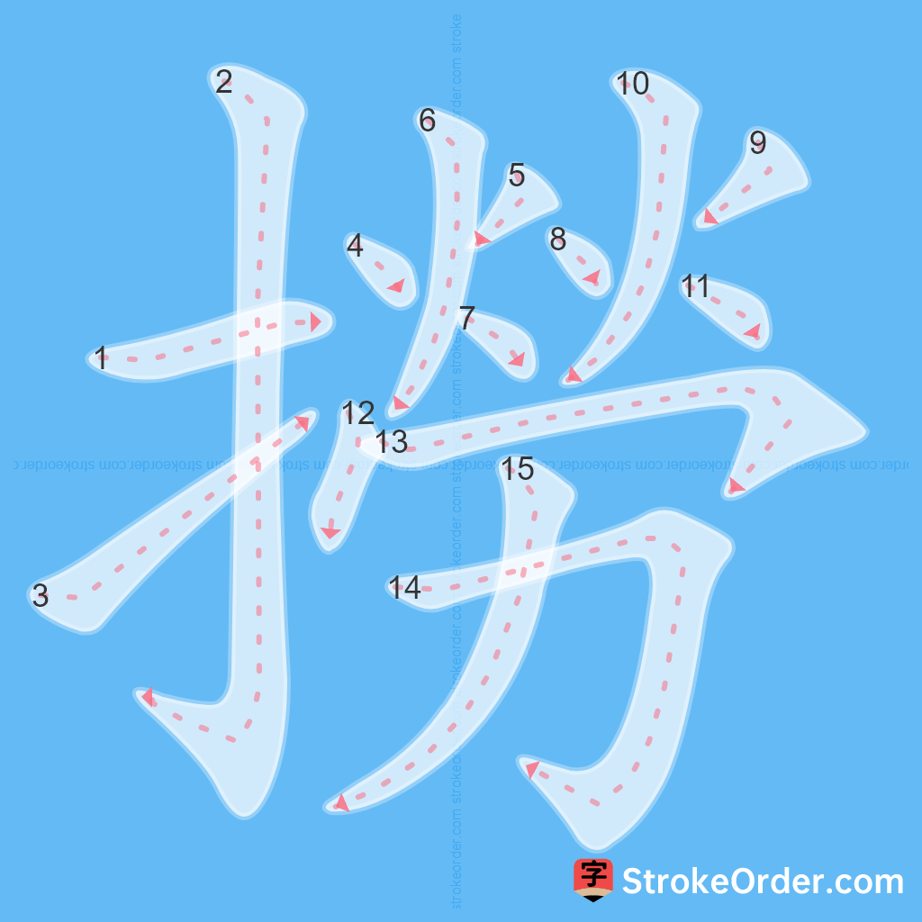 Standard stroke order for the Chinese character 撈