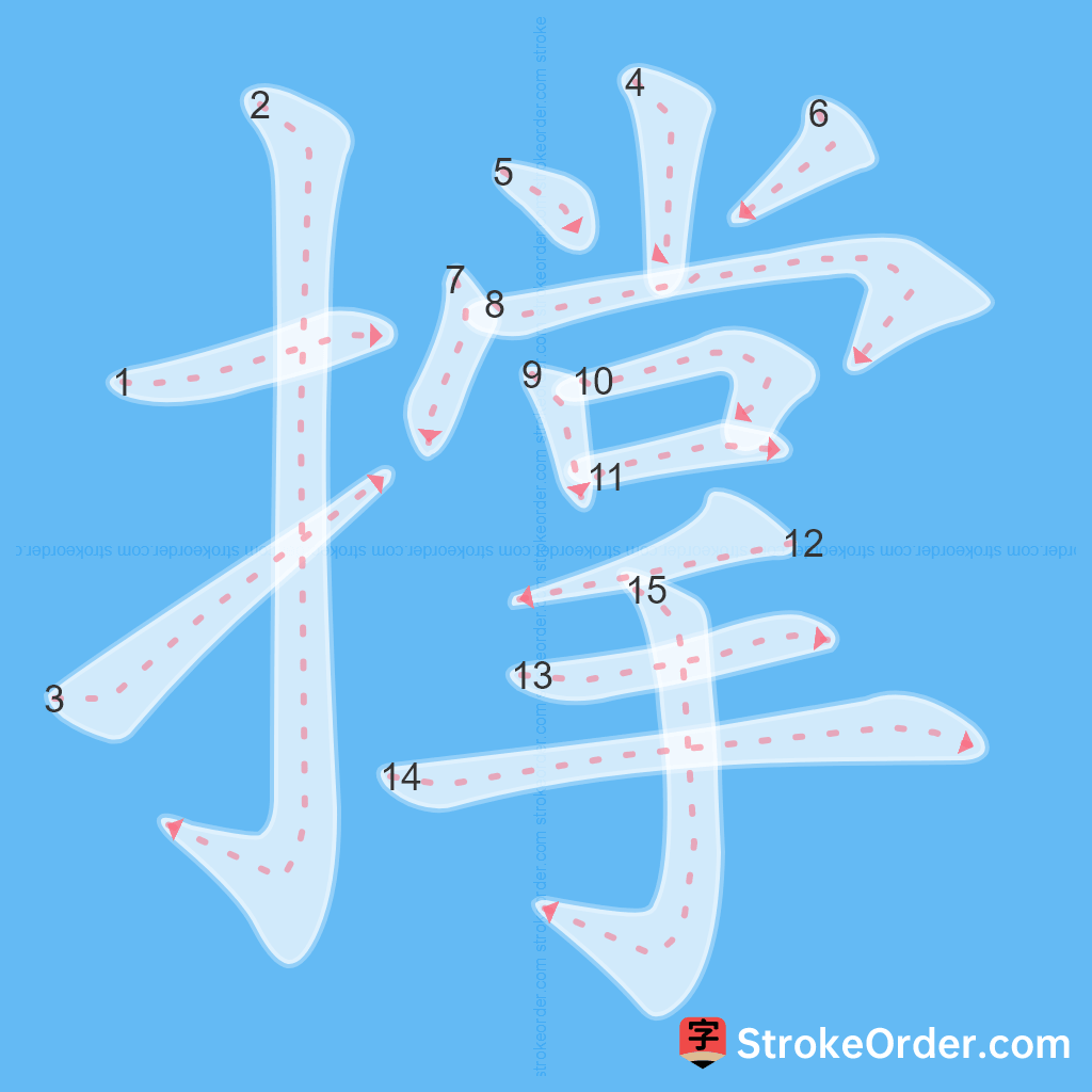 Standard stroke order for the Chinese character 撑