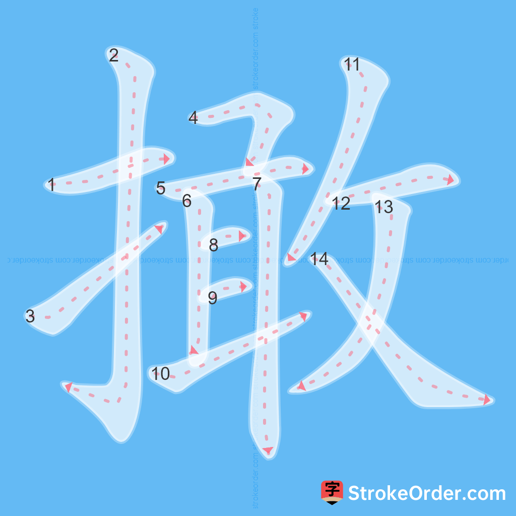Standard stroke order for the Chinese character 撖