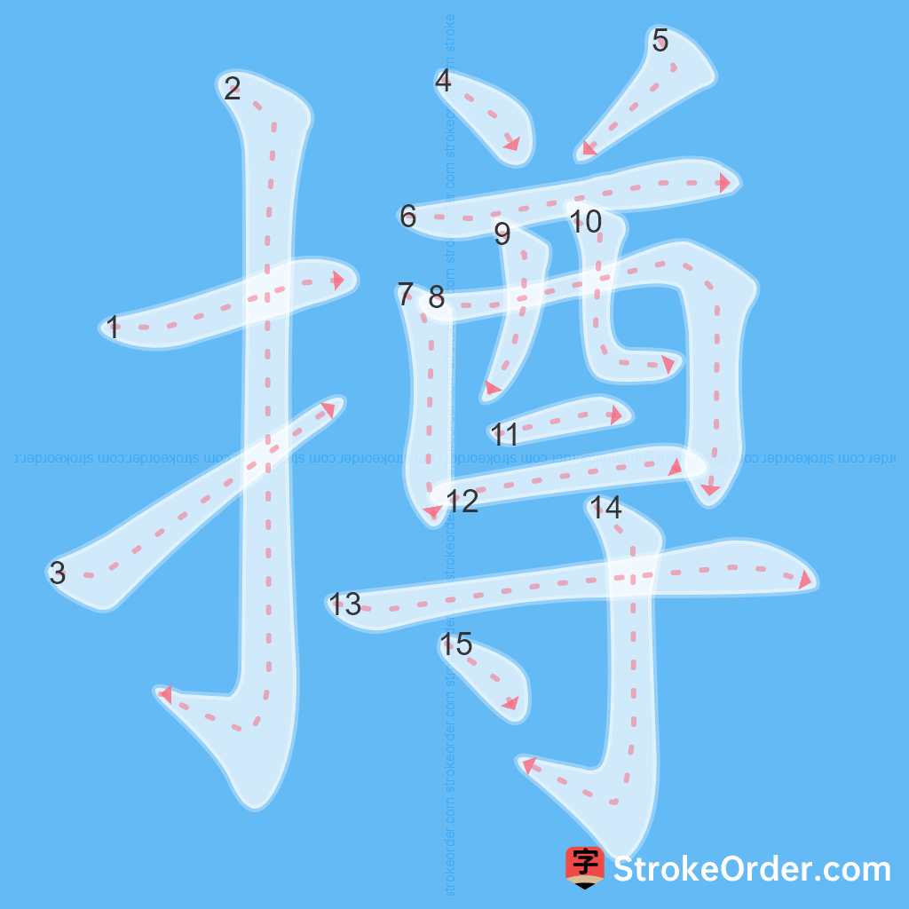 Standard stroke order for the Chinese character 撙