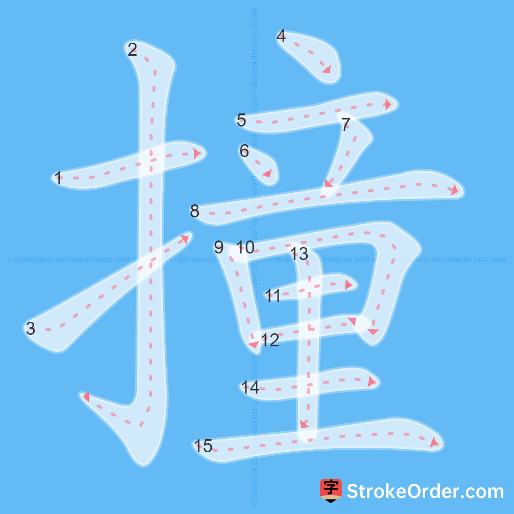 Standard stroke order for the Chinese character 撞