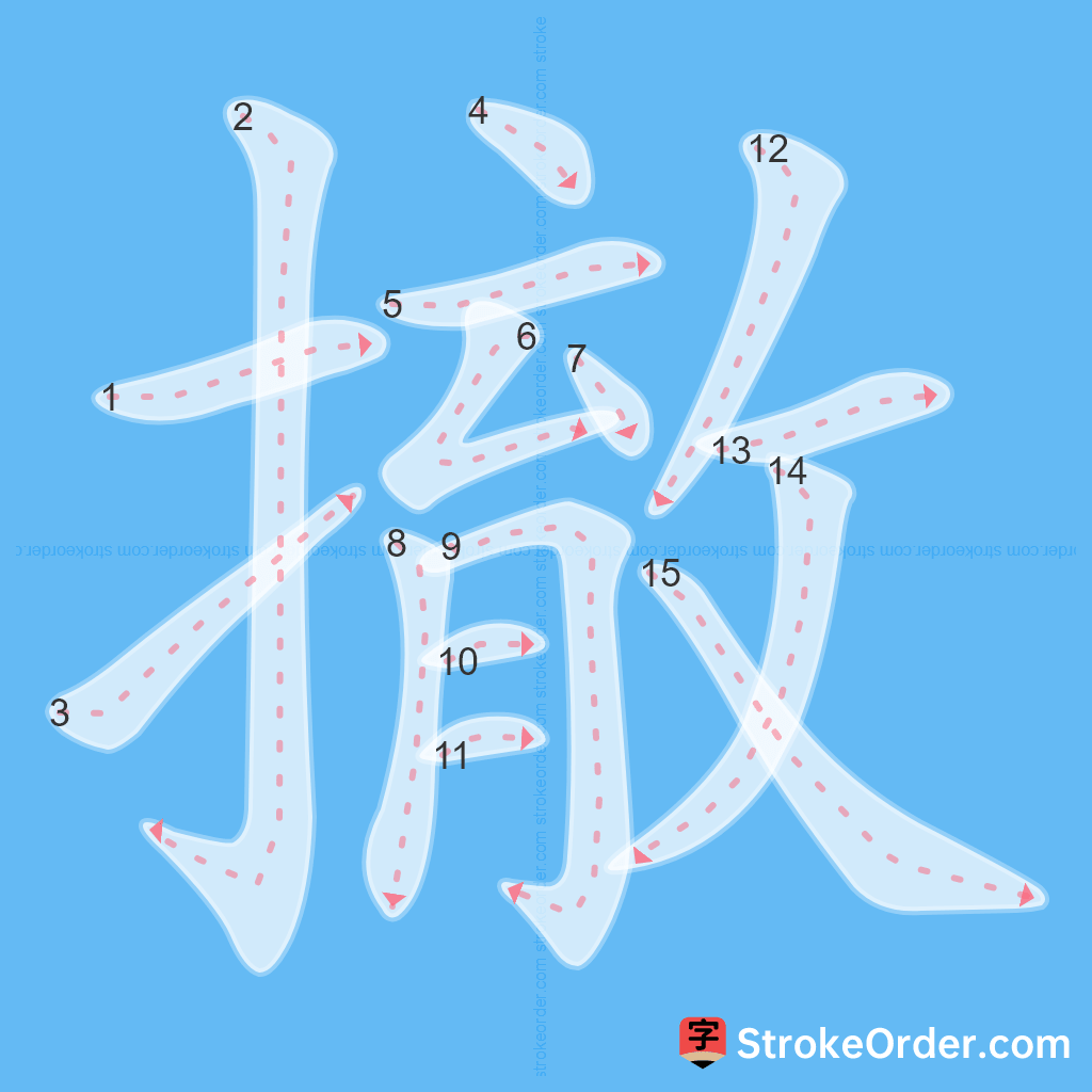 Standard stroke order for the Chinese character 撤