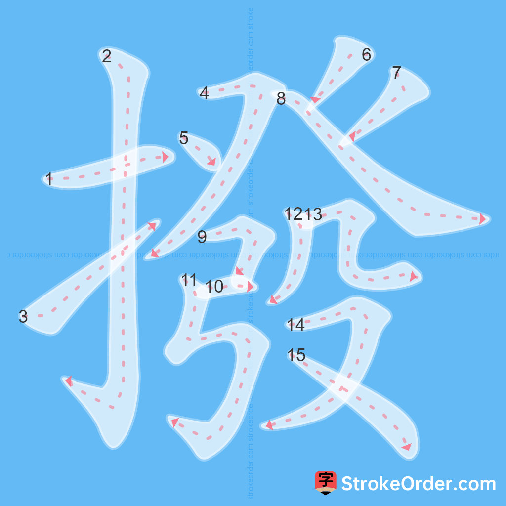 Standard stroke order for the Chinese character 撥