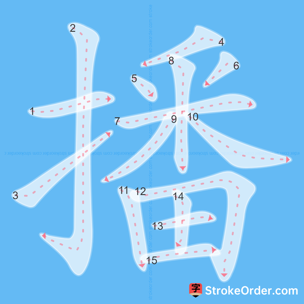 Standard stroke order for the Chinese character 播
