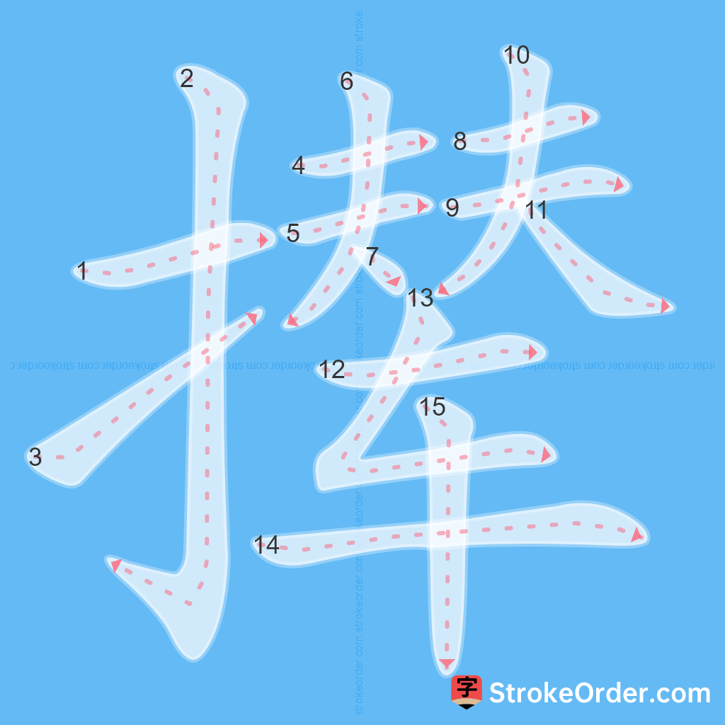 Standard stroke order for the Chinese character 撵